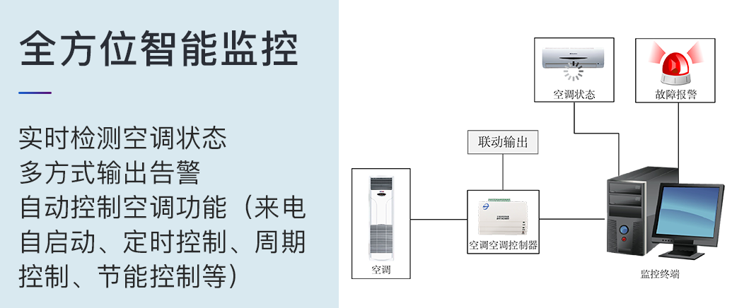 智能空調遠程遙控